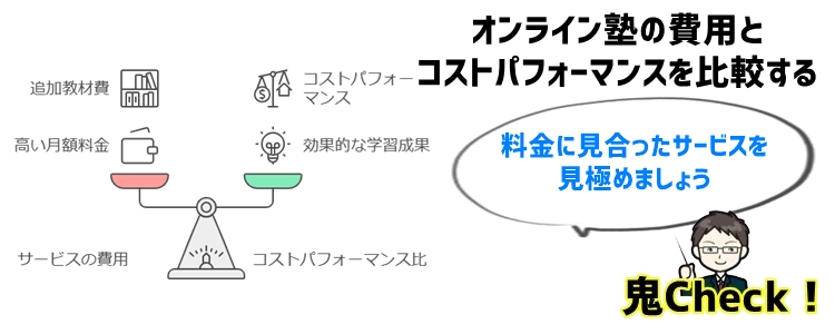 オンライン塾の費用とコストパフォーマンスを比較する