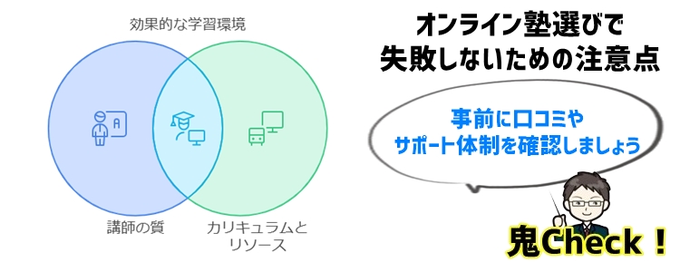 オンライン塾選びで失敗しないための注意点