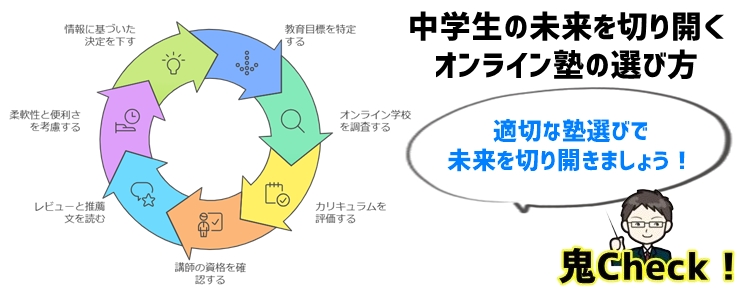 まとめ：中学生の未来を切り開くオンライン塾の選び方