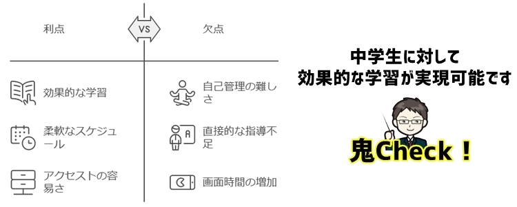 坪田塾オンラインのまとめ：本当に中学生に効果があるのか？