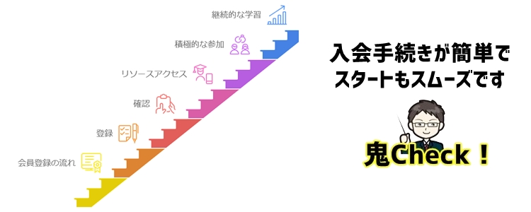 坪田塾オンラインの入会方法と利用の流れ