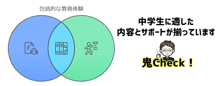 坪田塾オンラインを中学生が選ぶべき理由