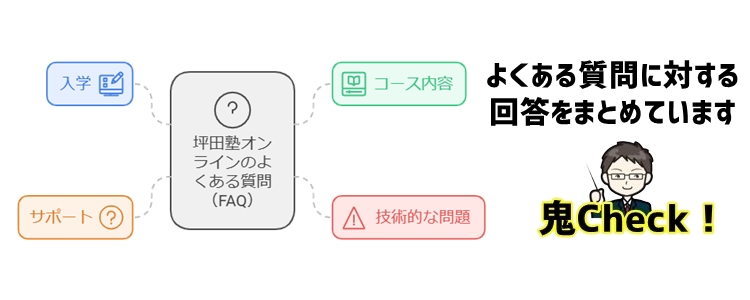 坪田塾オンラインのよくある質問（FAQ）