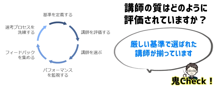 講師の質と選び方